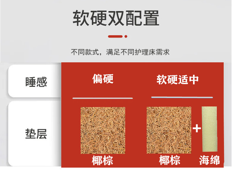 详4