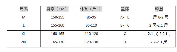 尺码