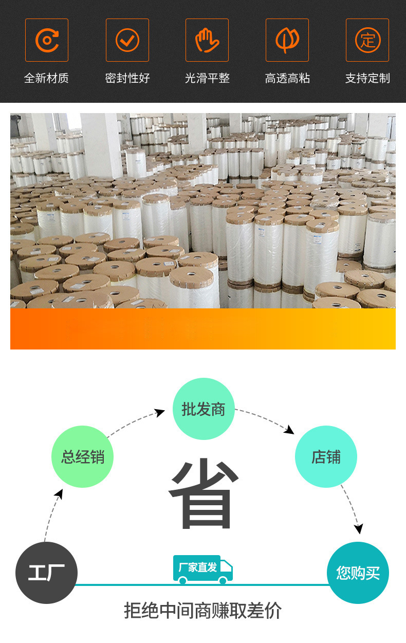 O1CN0172jYW91GnzF0cx0t6_!!9557