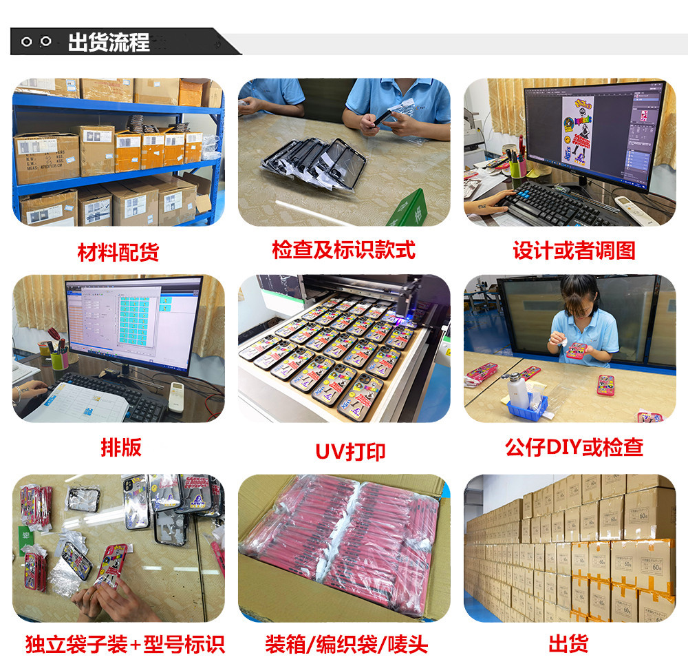 创航出货流程