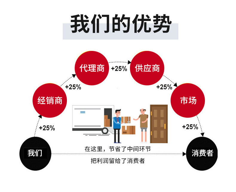 平阳县溢航工艺品有限公司-野餐垫-详情_10