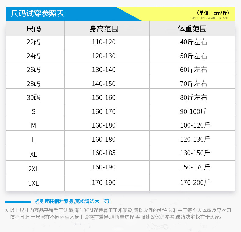 undefined (10)