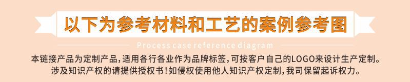 材料与图片案例参考图