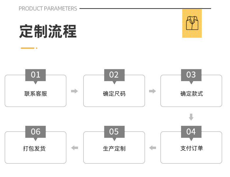 一键复制_20230206134431