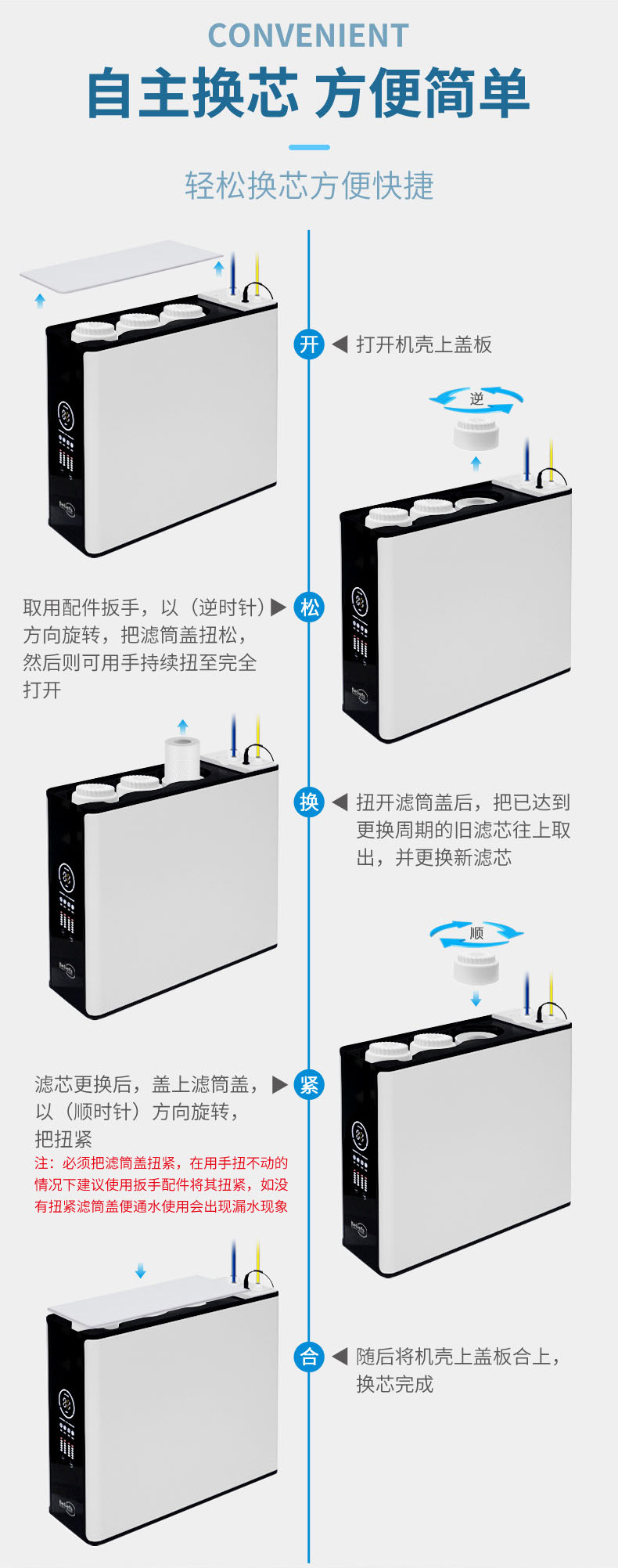 碧莱斯Beliefs牌（403-白色款）反渗透智能净水器60