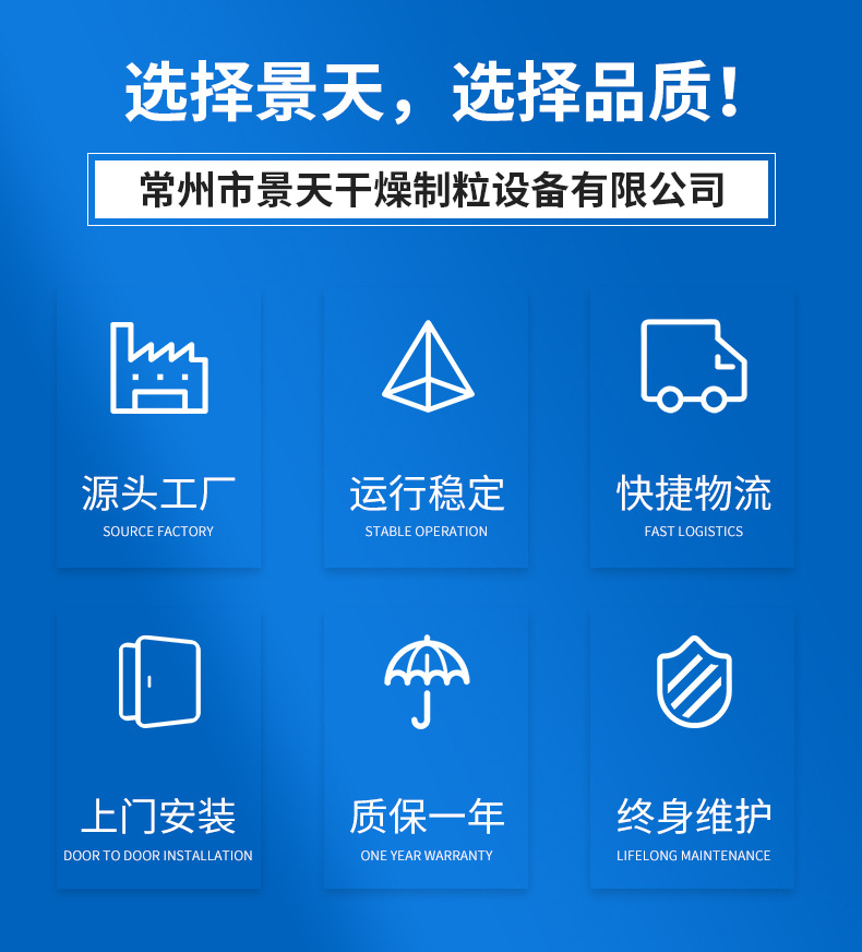 旋转制粒机