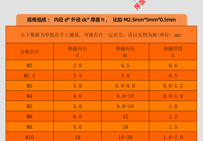 尼龙塑料平垫_03_12.jpg