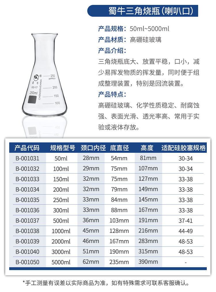 蜀牛三角烧瓶详情页_04