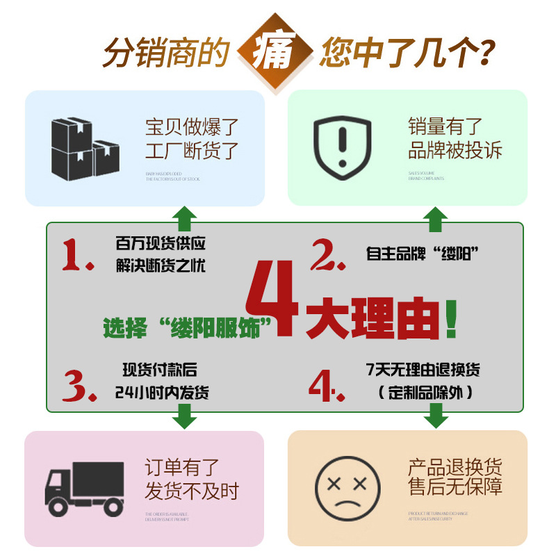 详情页解决客户需求