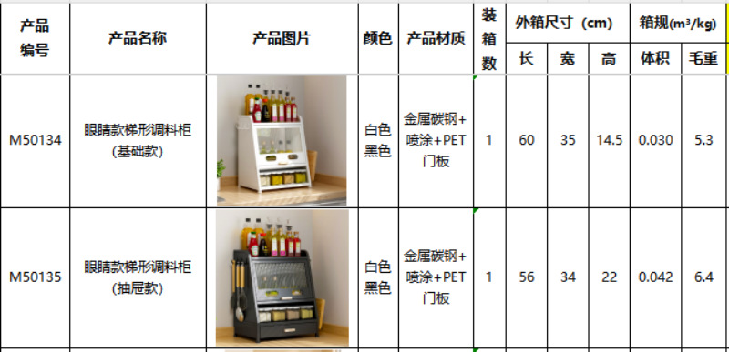 调料柜梯形款（箱规）