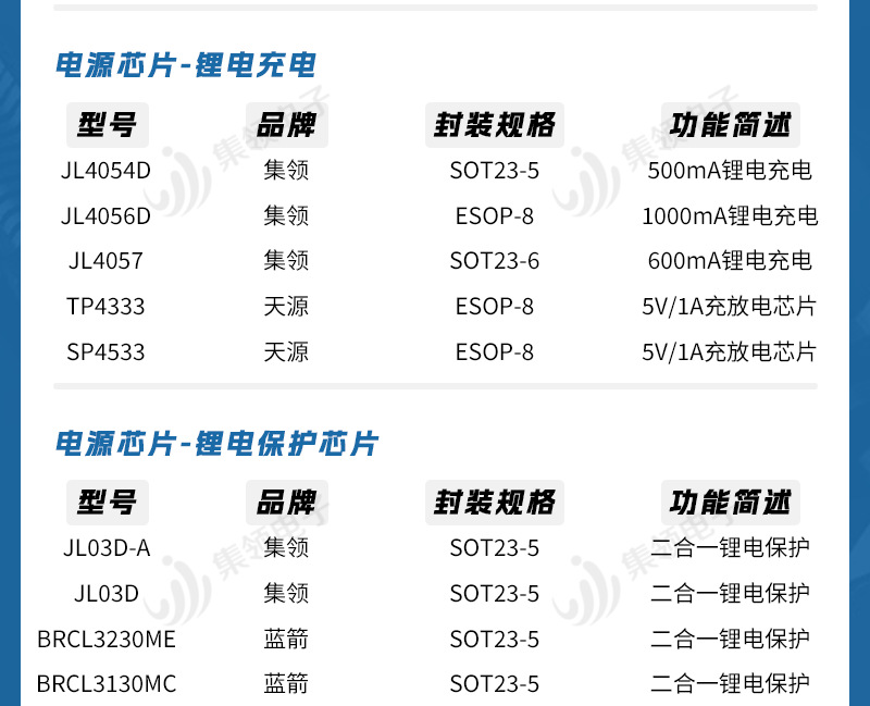 1688集领详情模板_15.png