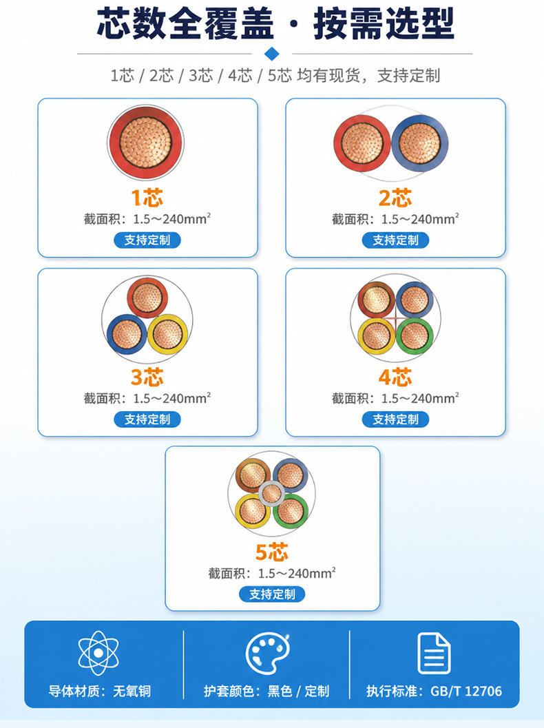 电缆详情_11