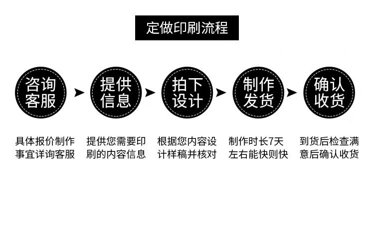 bf91e632dc095af692ae37a139f579