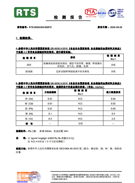 ab208e83054b1f5946fc6b5f6b20cf