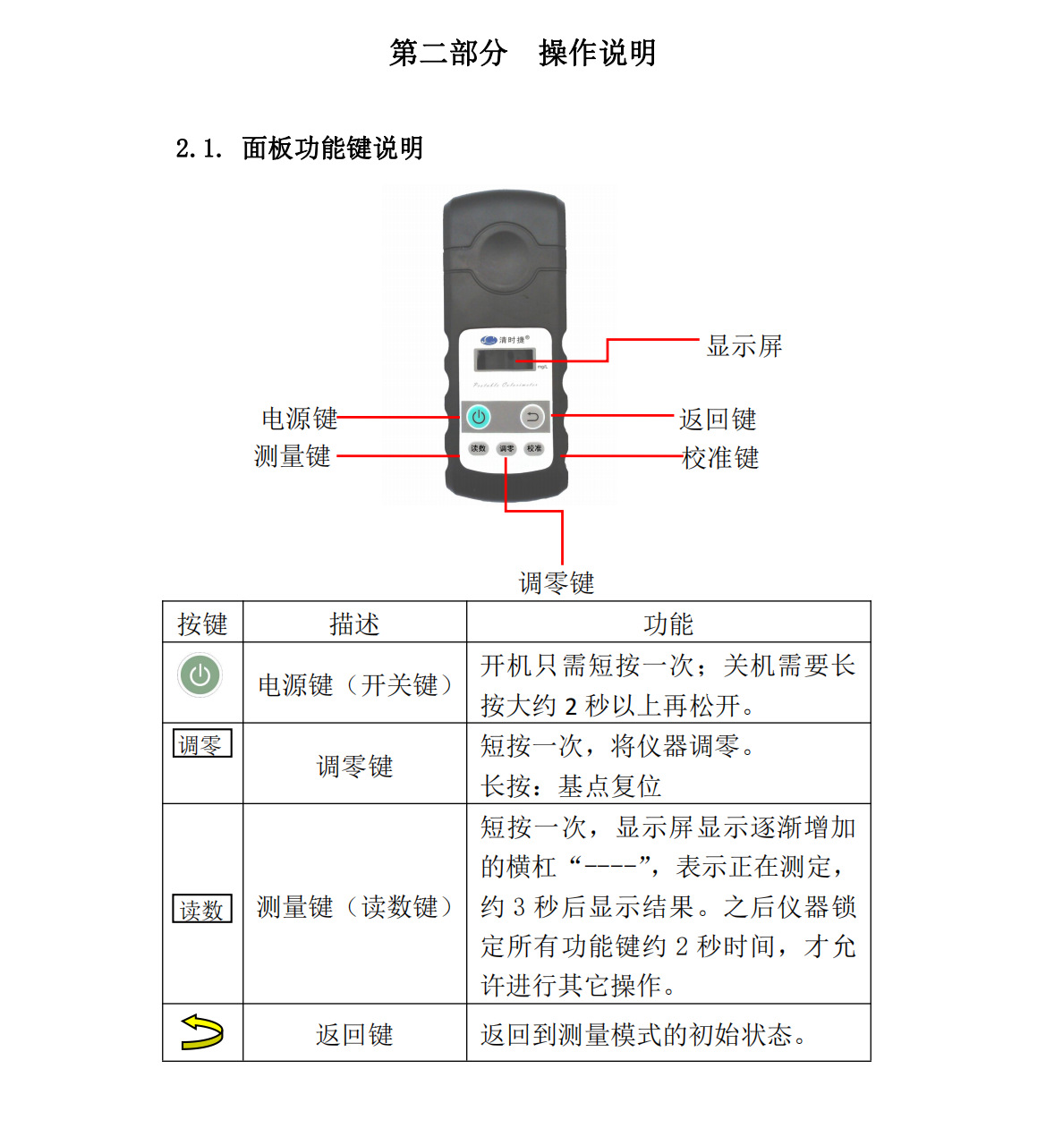 PS-B-1-3016(Q-AO活性氧说明书)V2.0_03