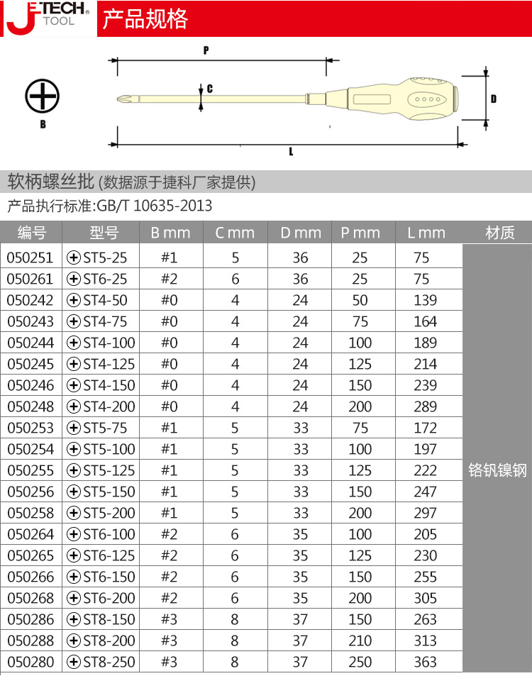 捷科软柄螺丝批050142十字_03.jpg