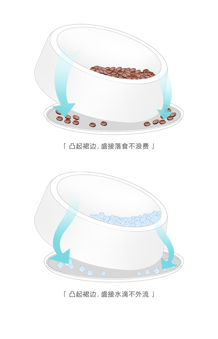 2021.2.22-喂食碗详情页_09