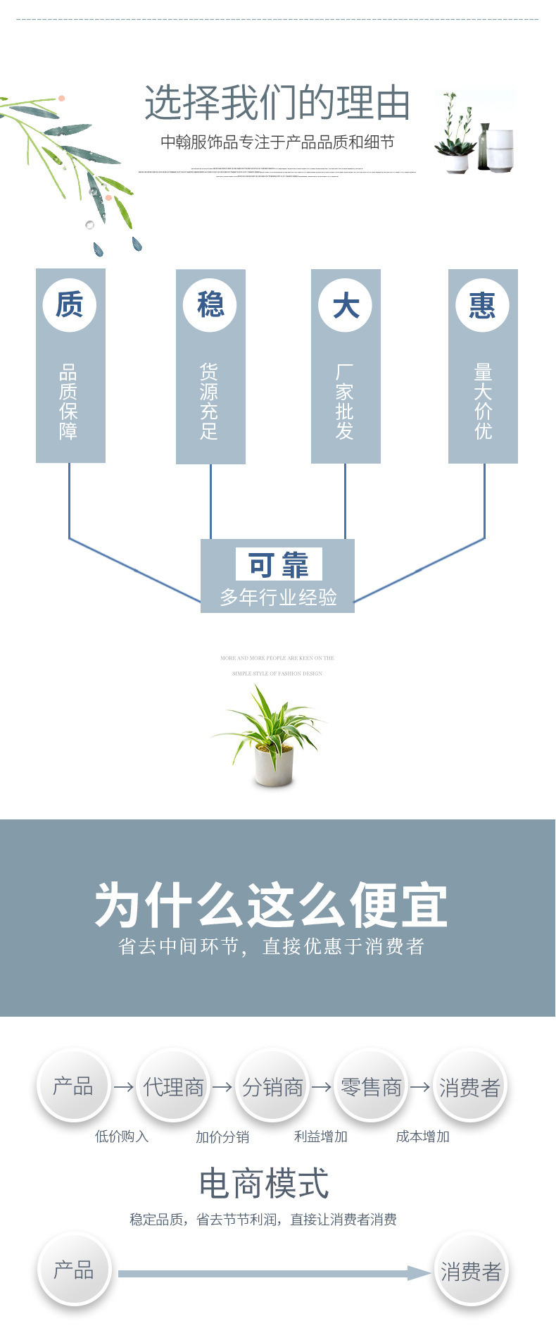 后1
