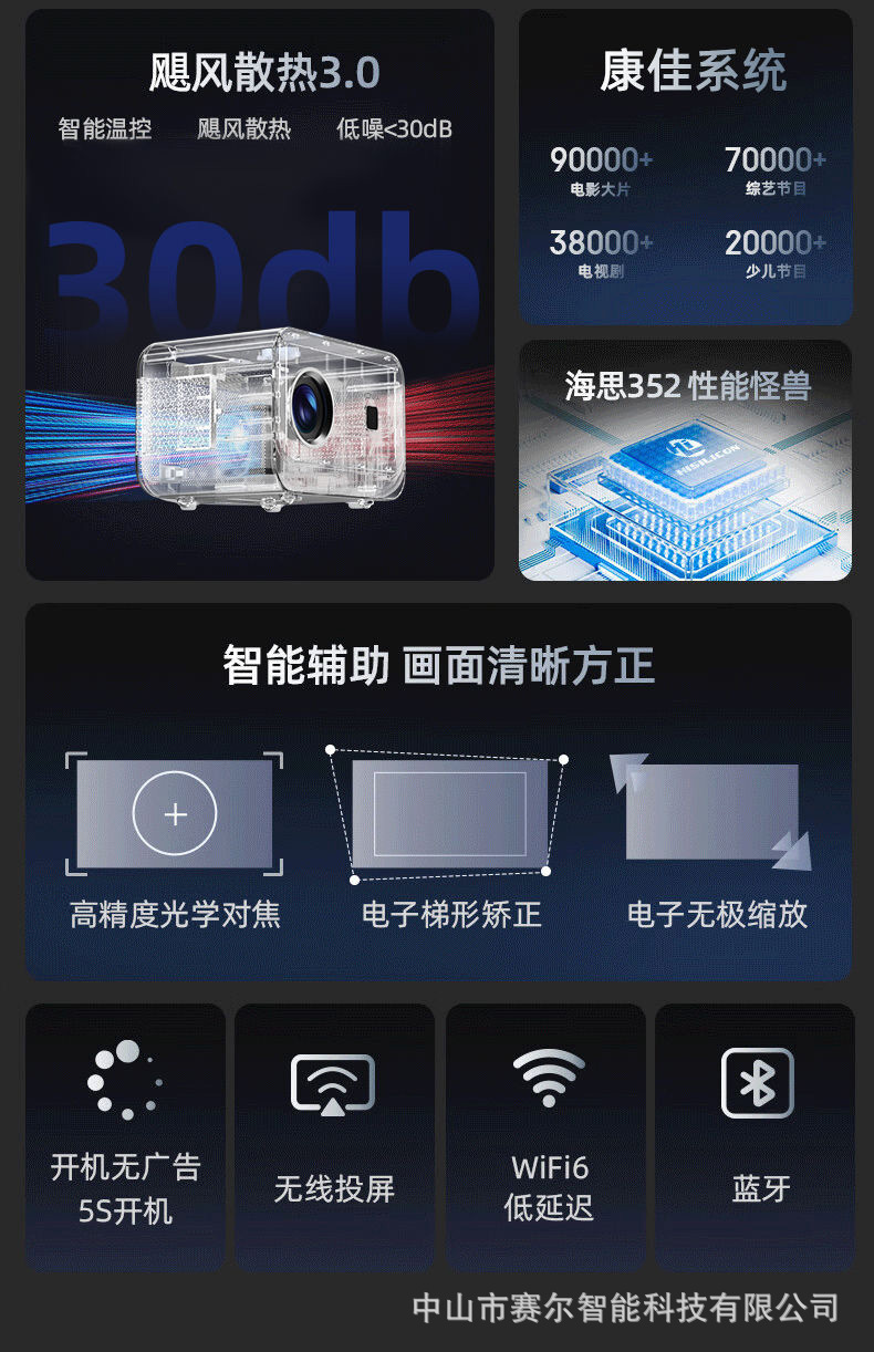 A11详情_03.jpg?x-oss-process=image/format,png