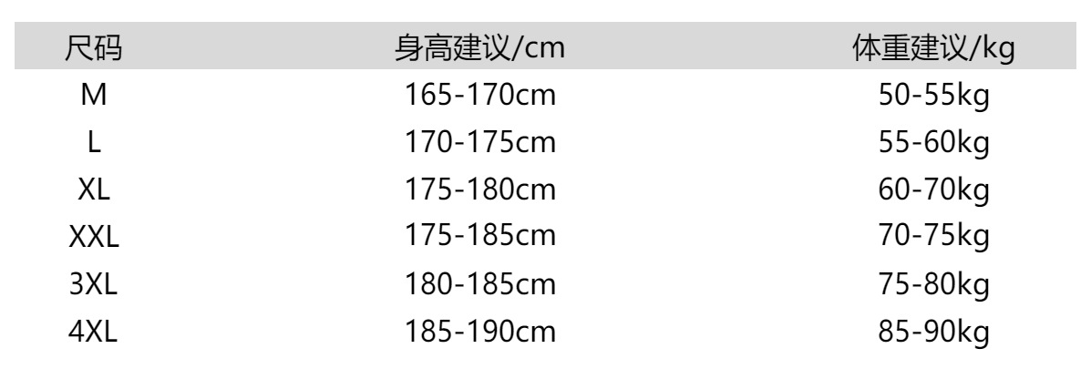 毛衣身高体重对照.png