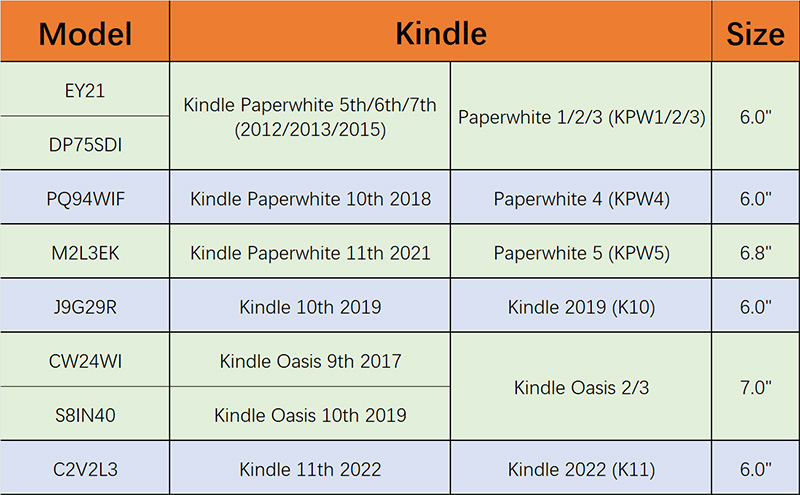 kindle-XH8