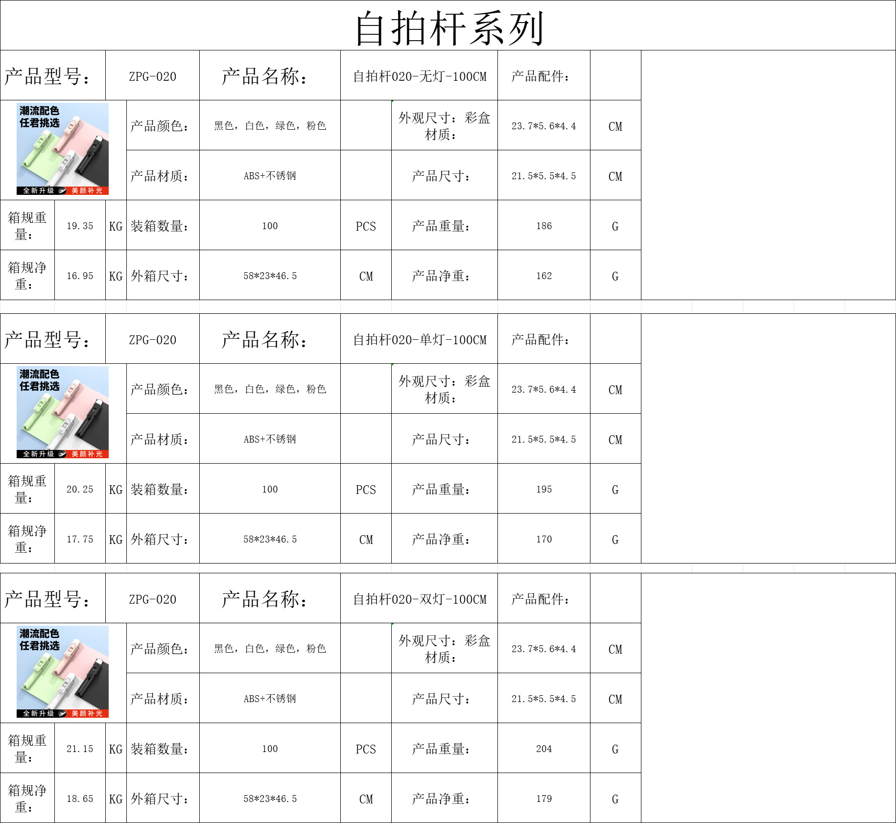 7b9bb3cb5f5f762d03d01effc3c0c4