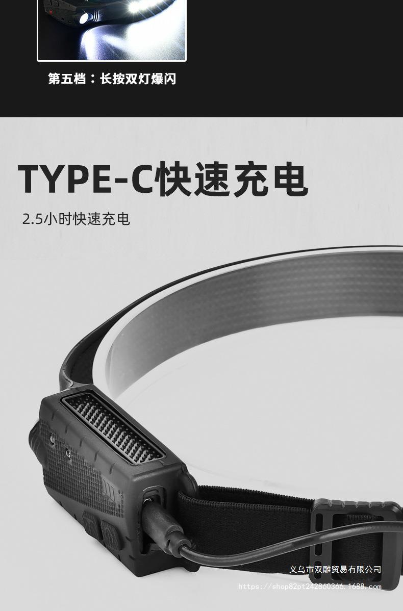 头灯