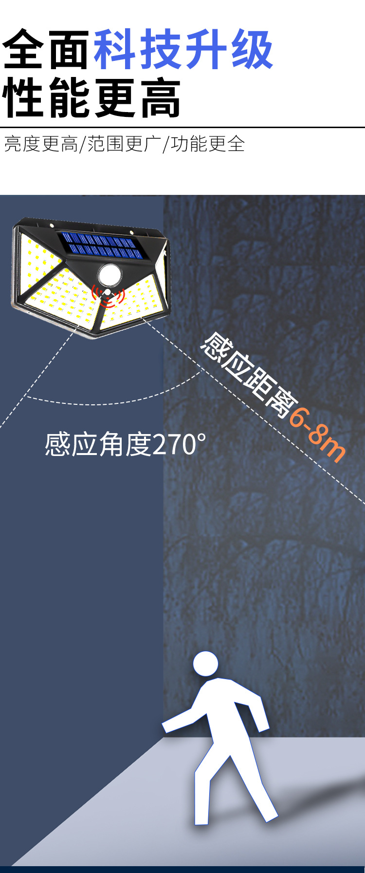 照明太阳能壁灯