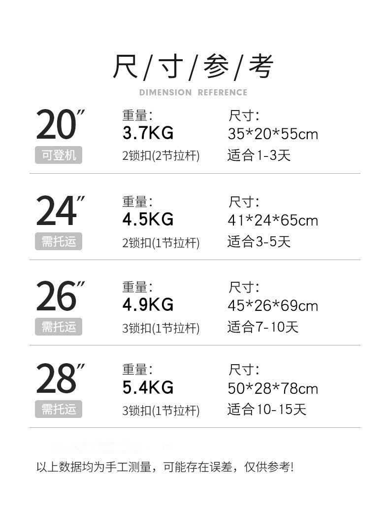 O1CN01G9pPZL1cm5E4D2nzj_!!3869