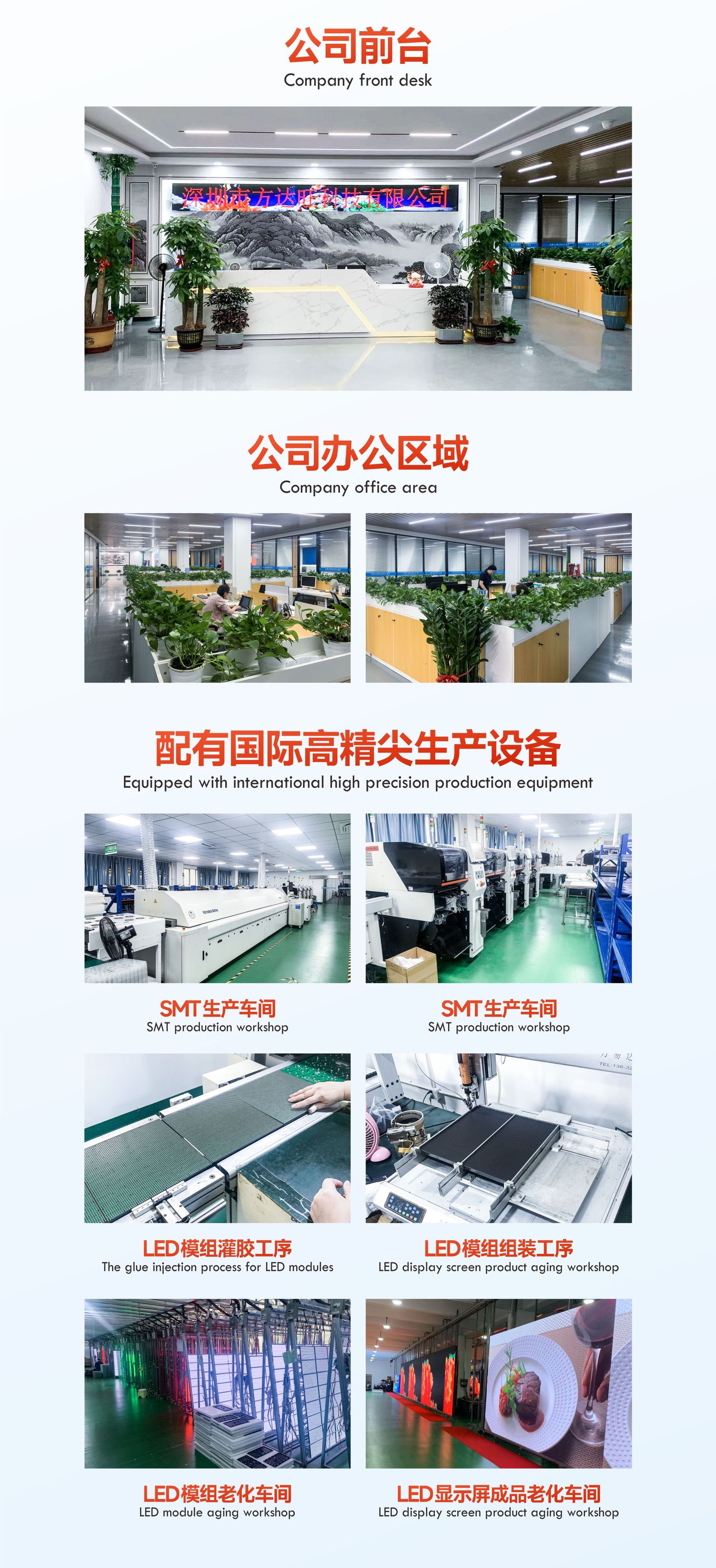 公司详情页2A