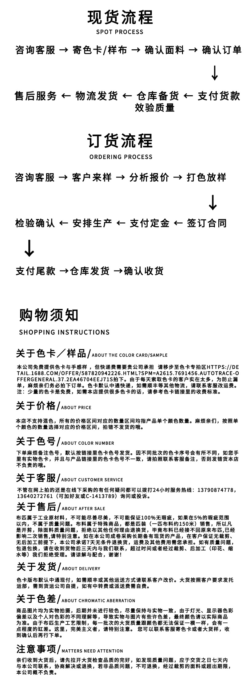 现货流程
