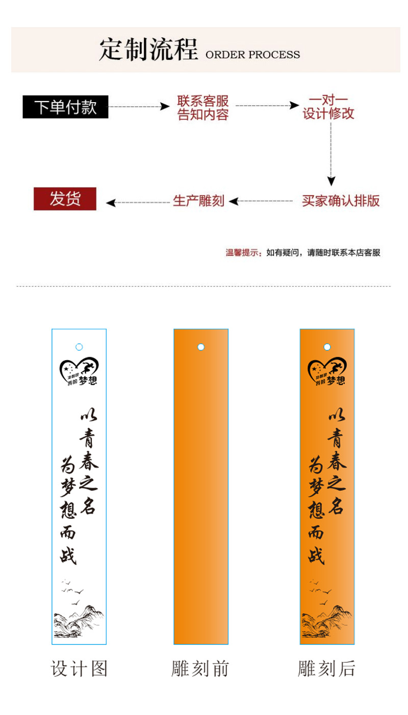 定制流程.jpg