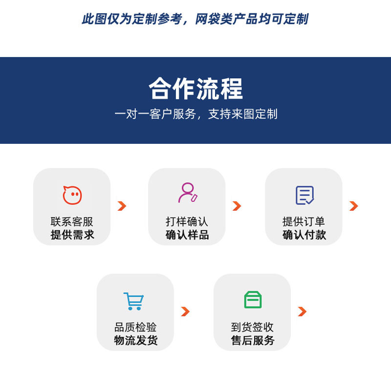 收纳网8孔_11 (1).jpg