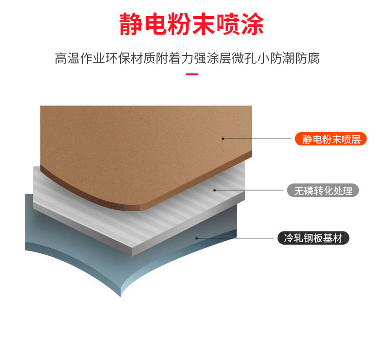 更衣柜详情页_05.jpg?x-oss-process=image/format,png