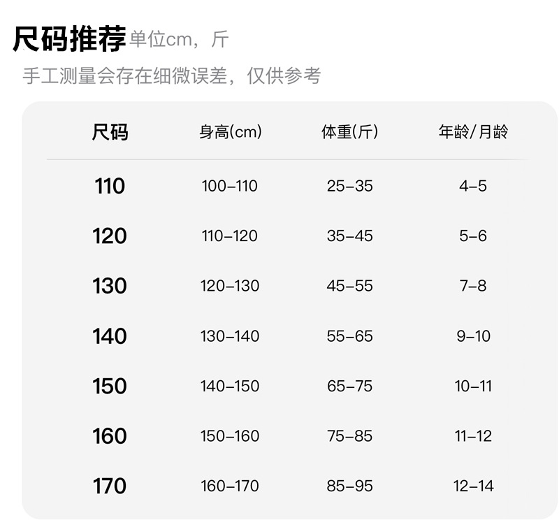 尺码标
