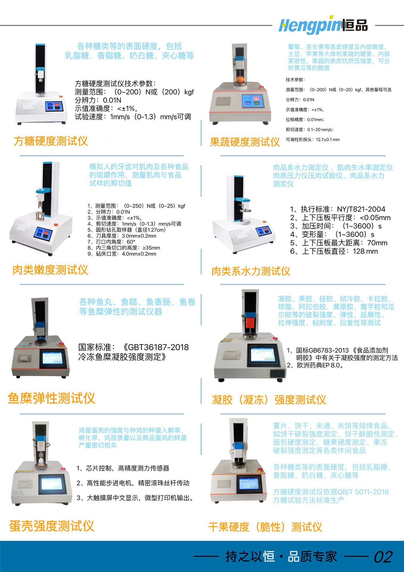 多产品图