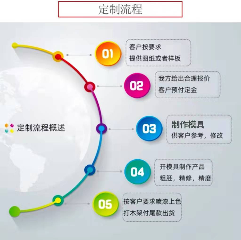 1b5be8ecbde9dd5bbd6bf16d4f6ee6