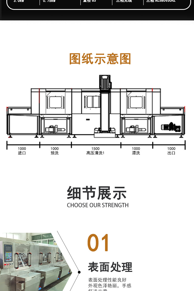 洗箱机K1详情页_04.jpg