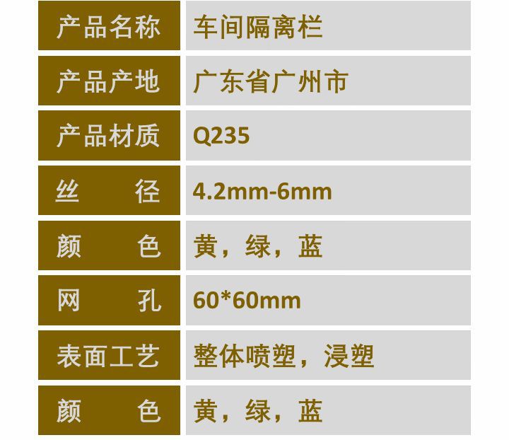 广东中正建材-配电箱防护棚--详情页138029537832