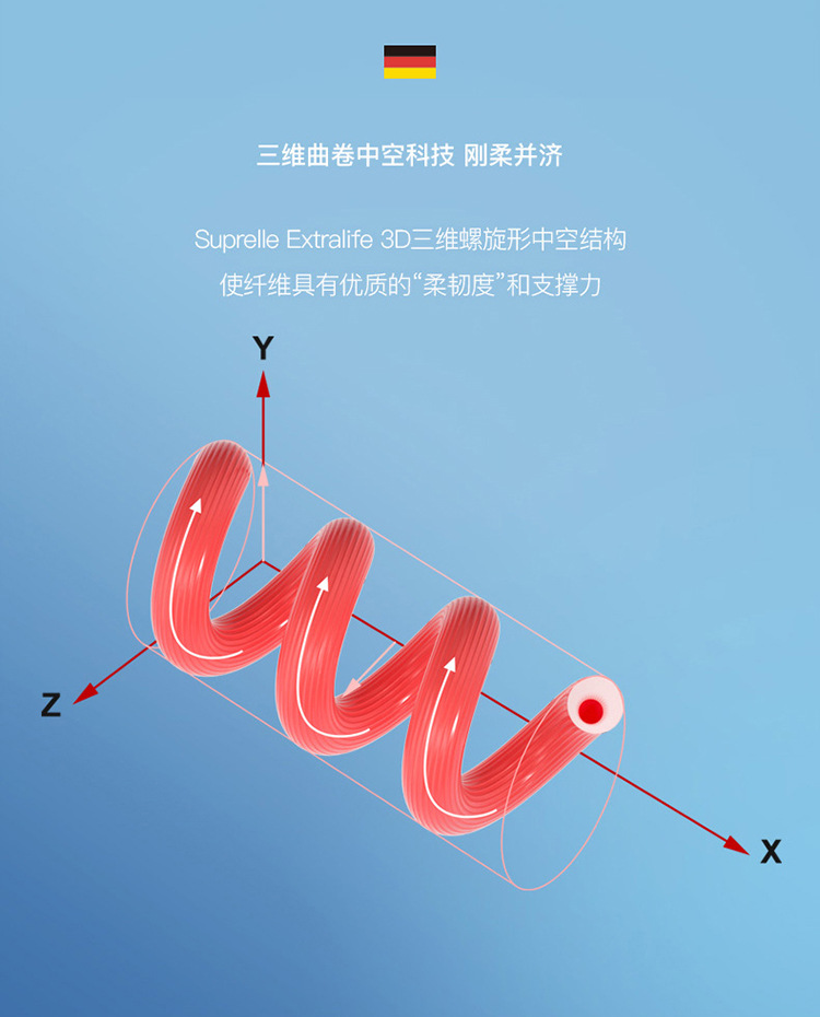 五星级贝壳枕芯_09