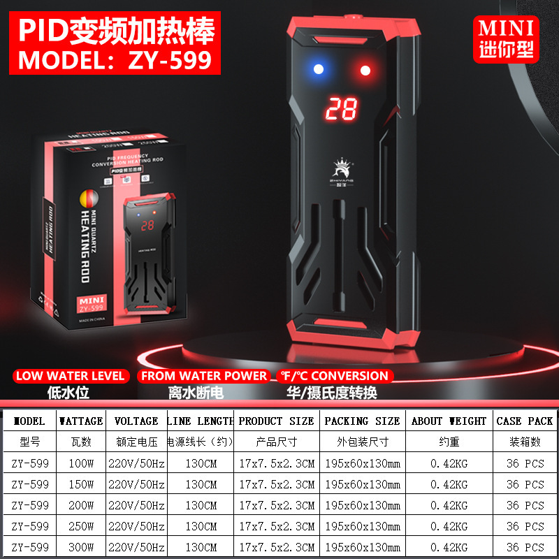 英规和欧规-参数表