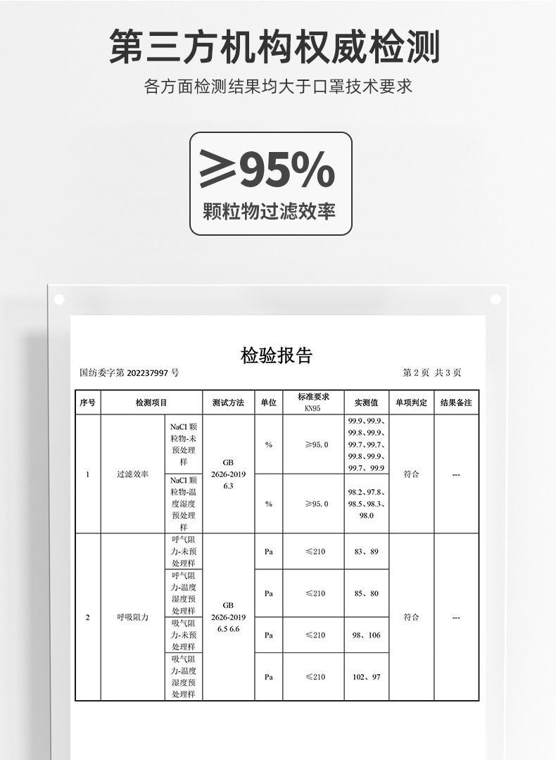 活性炭详情页14