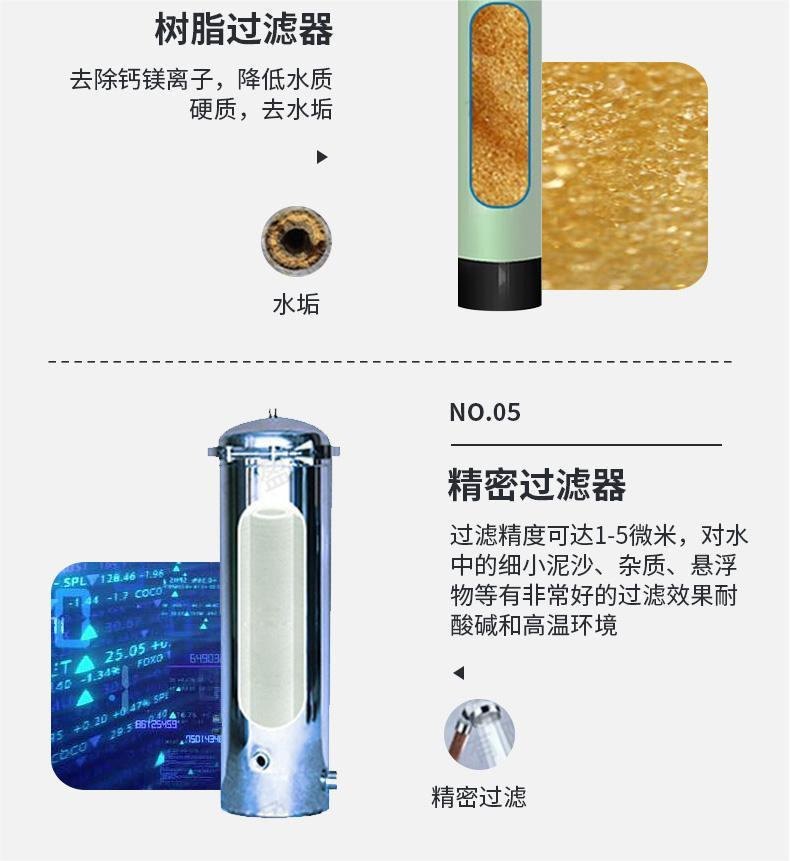 软水器详情3