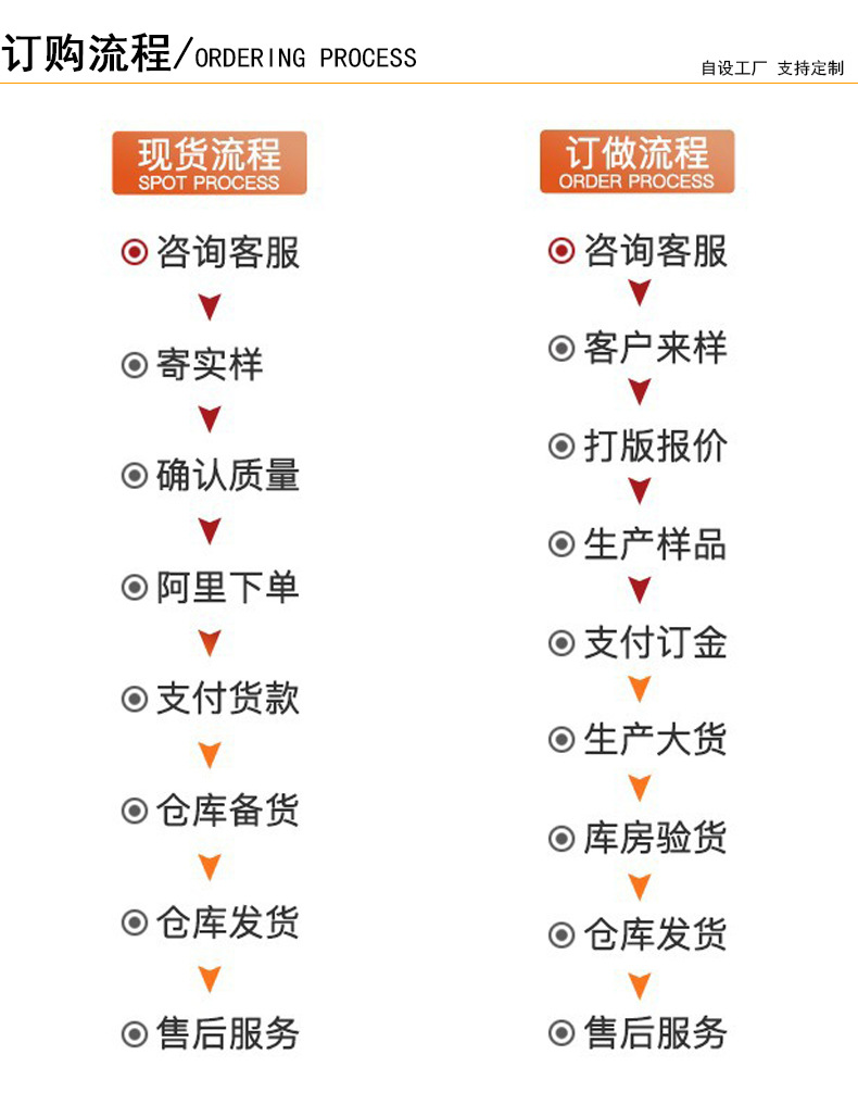 水鸭仔详情国内1_09