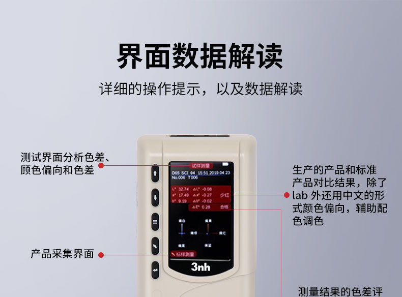 详情图33