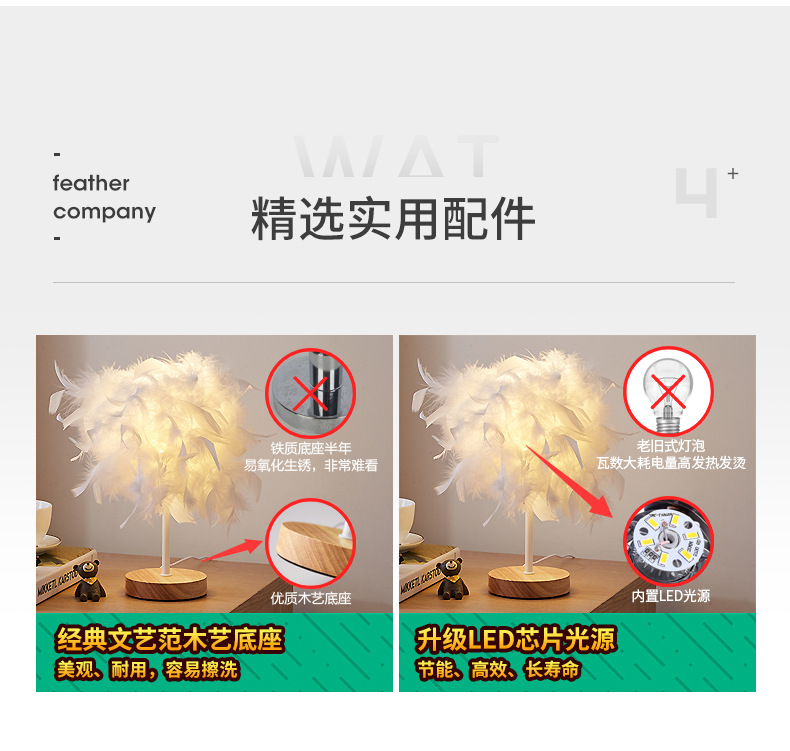 羽毛灯详情20200513_06