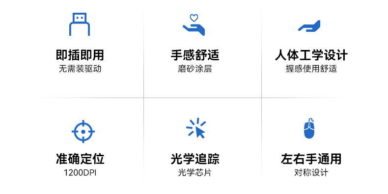 一键复制_20230403153538