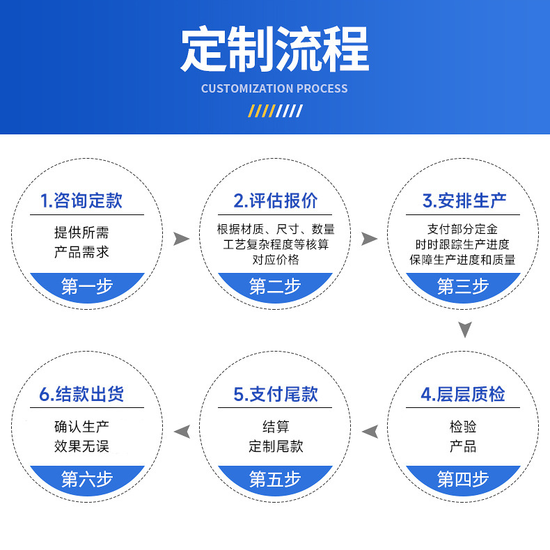详情-拉筋板防滑砂纸-深圳市铭圣隆科技有限公司_11