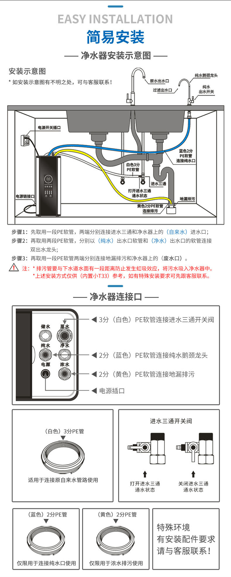 碧莱斯Beliefs牌（403-白色款）反渗透智能净水器60