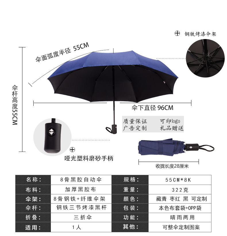 8骨自动伞-详情页面_03